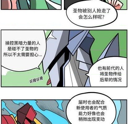 第 261 页