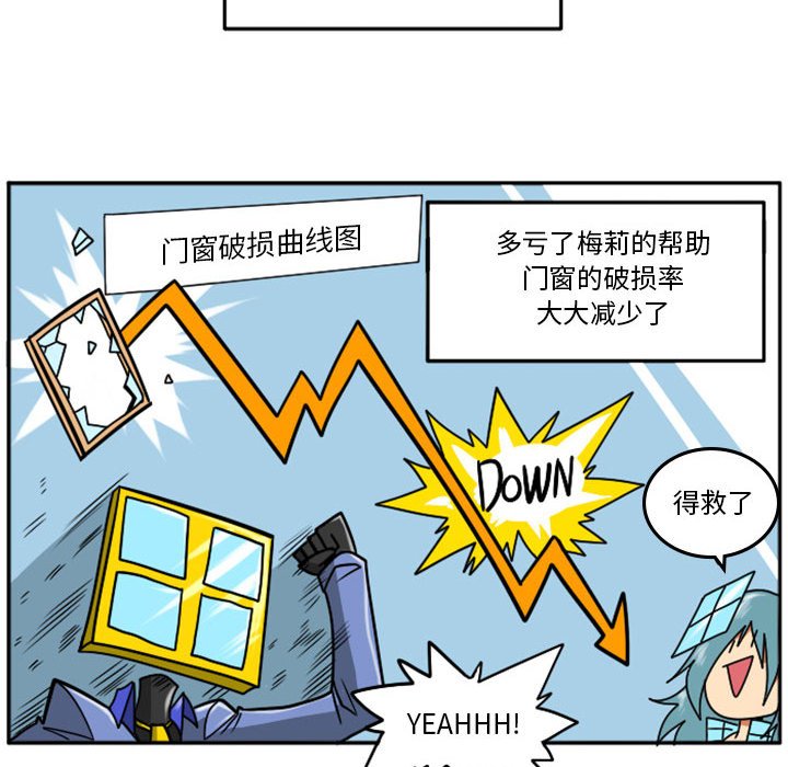 第 32 页