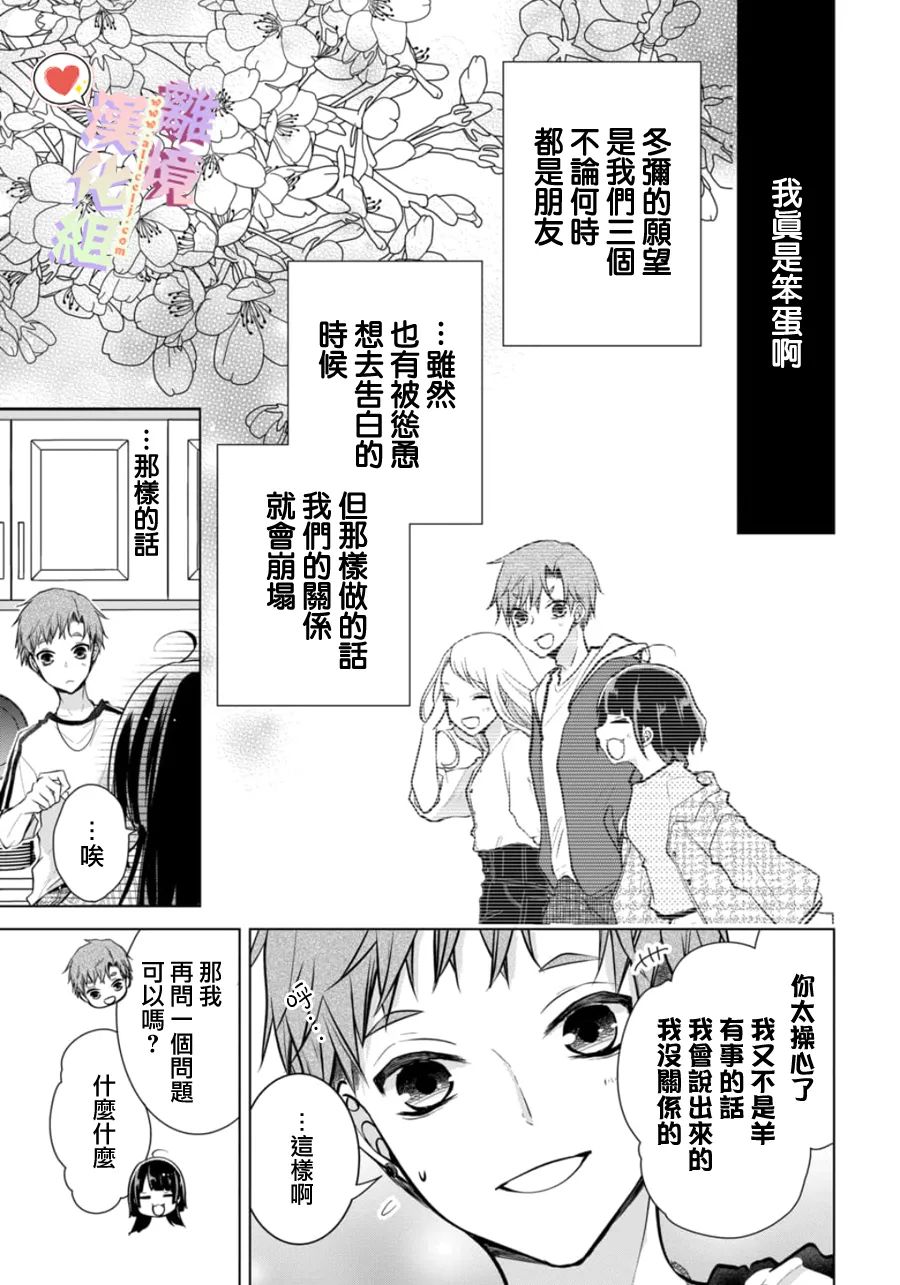 第 15 页