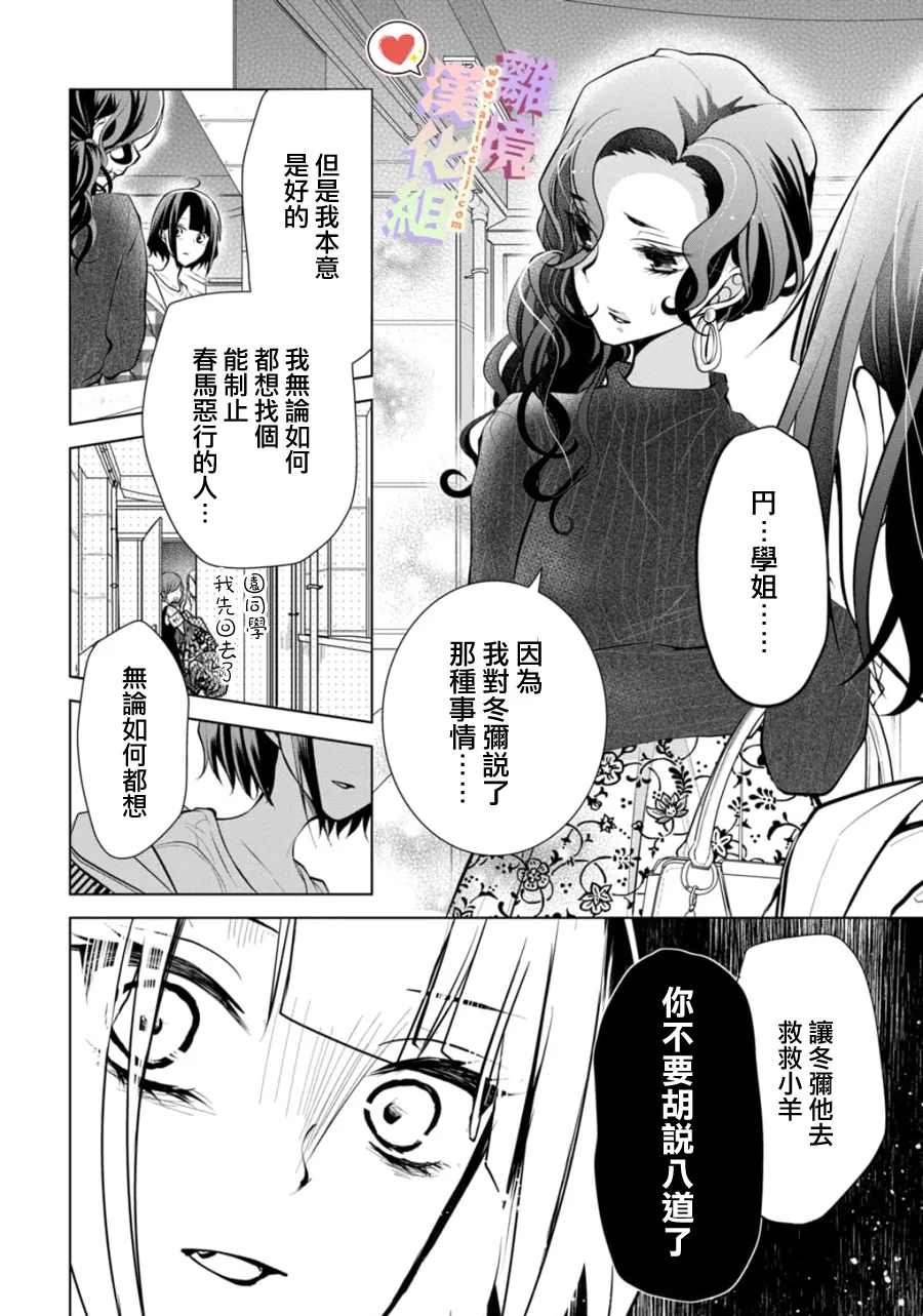 第 15 页