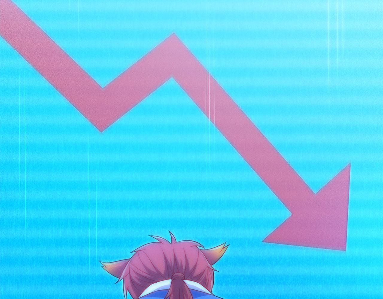 第 251 页