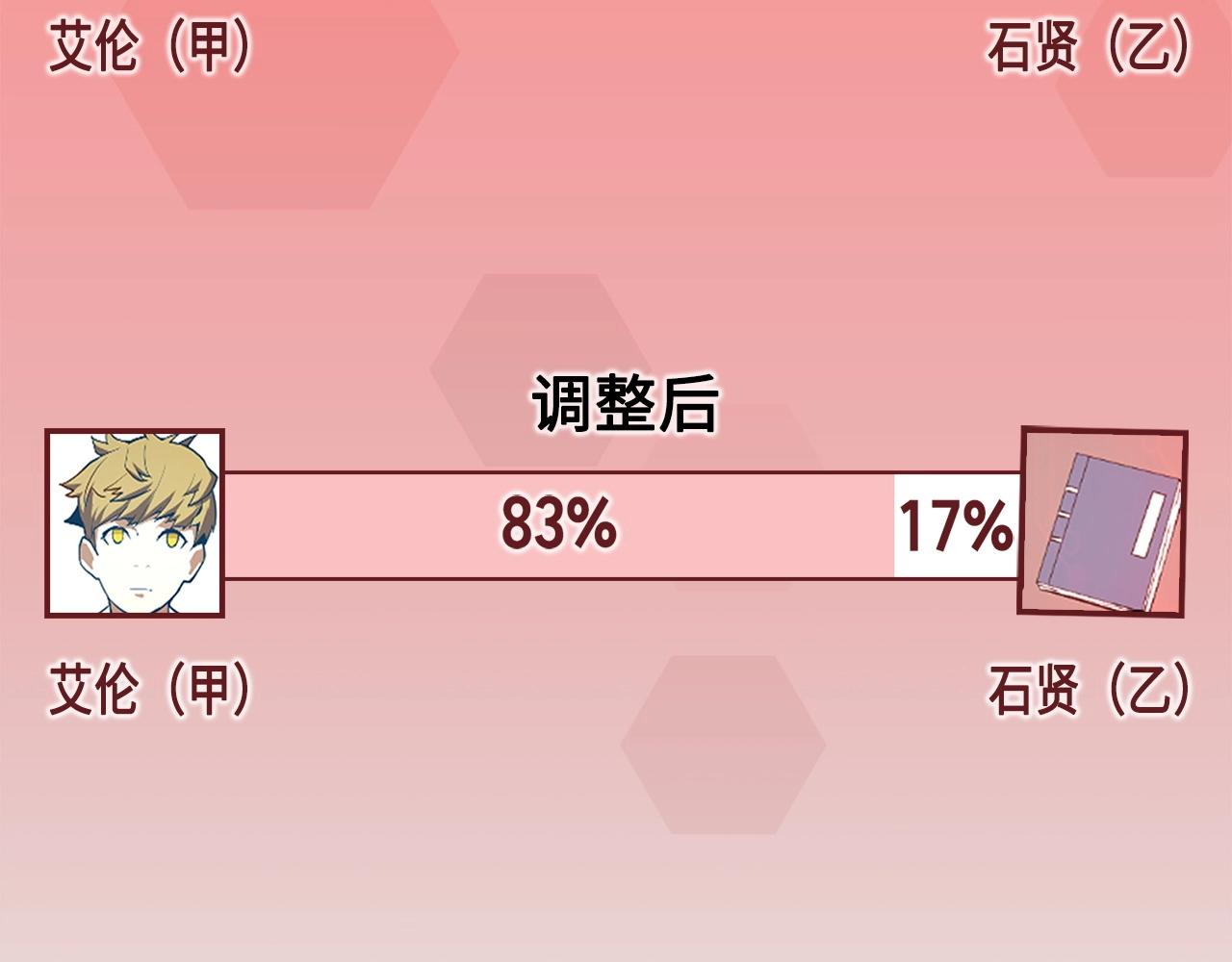 第 66 页