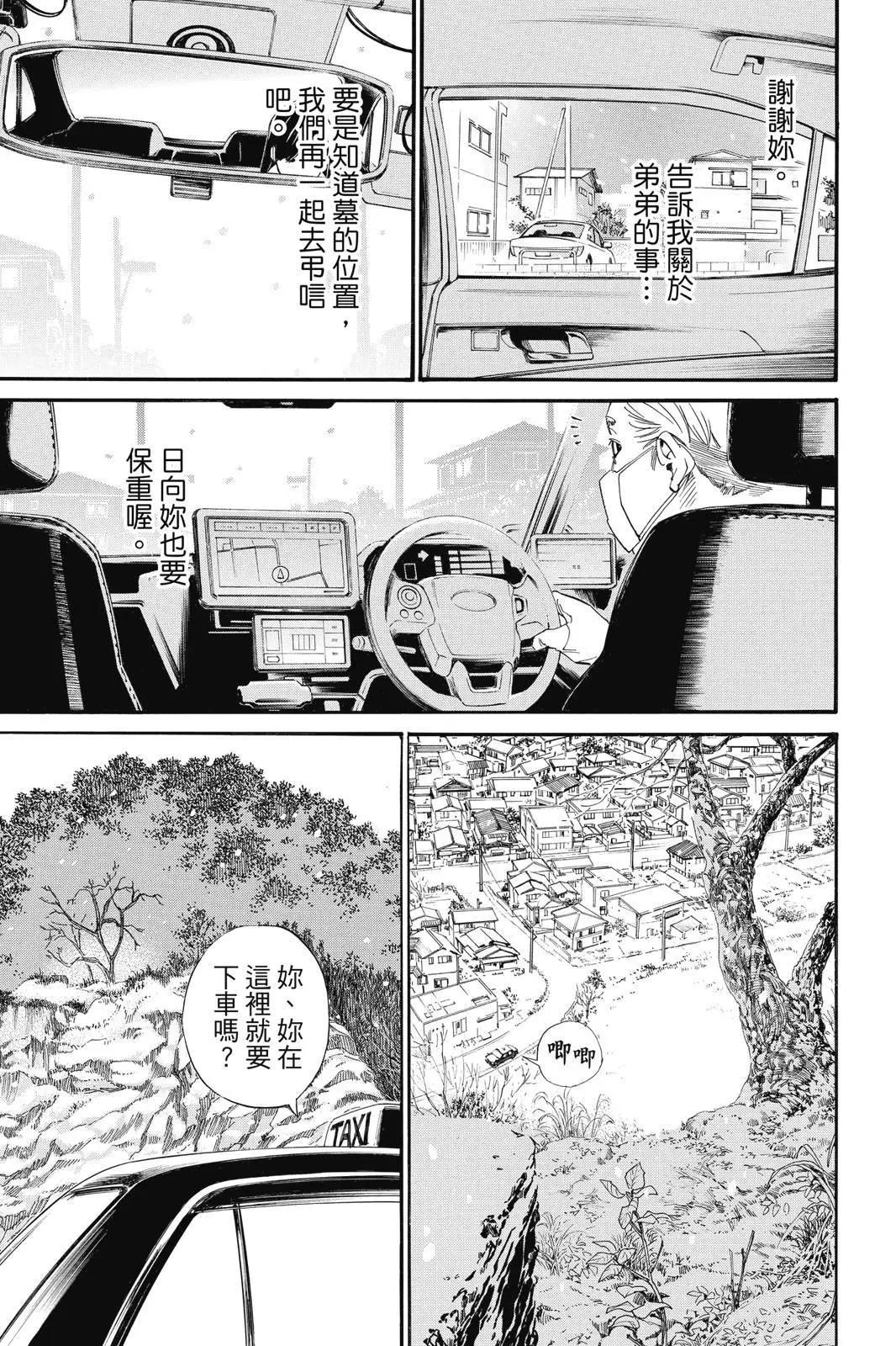 第 81 页