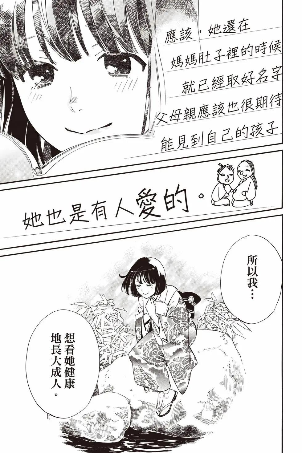 第 256 页