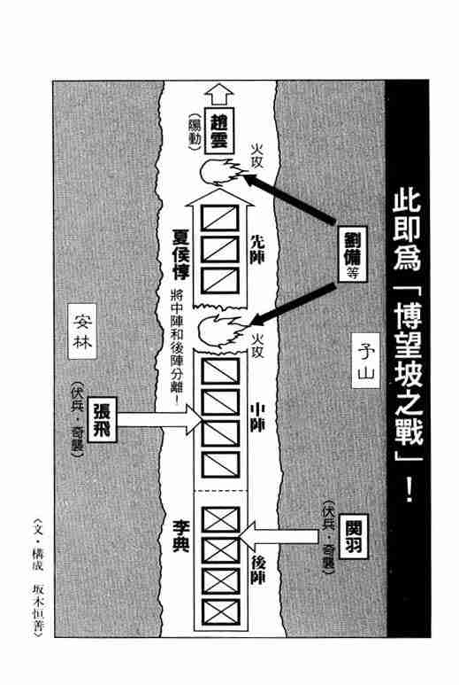 第 97 页