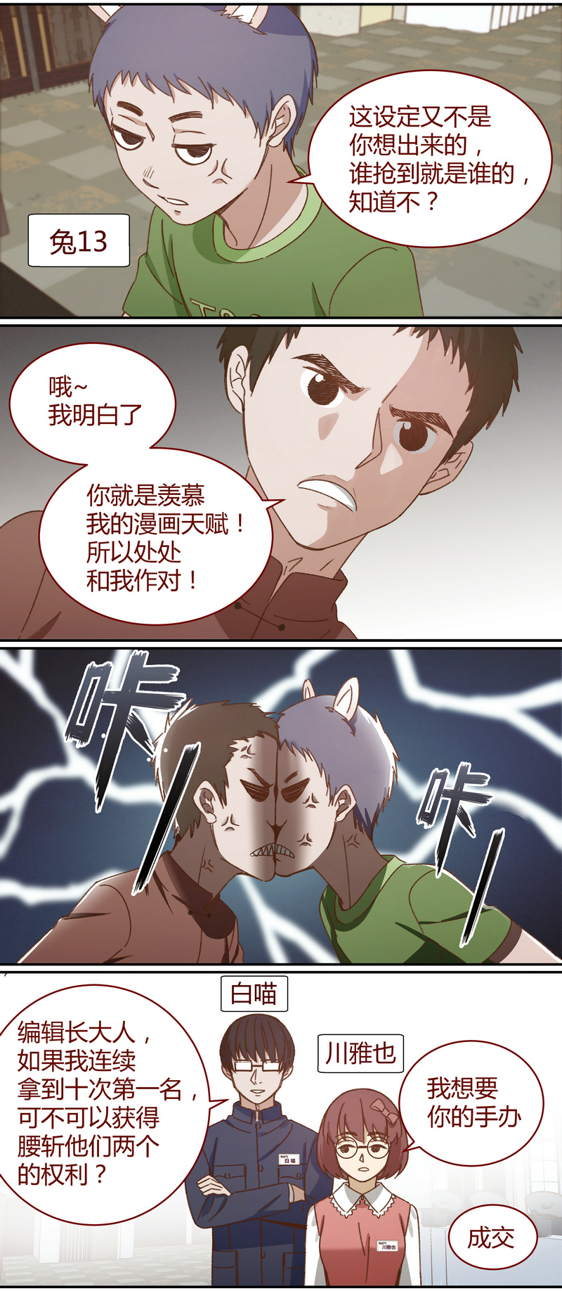 第 2 页