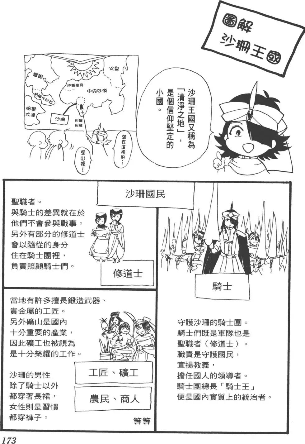 第 174 页