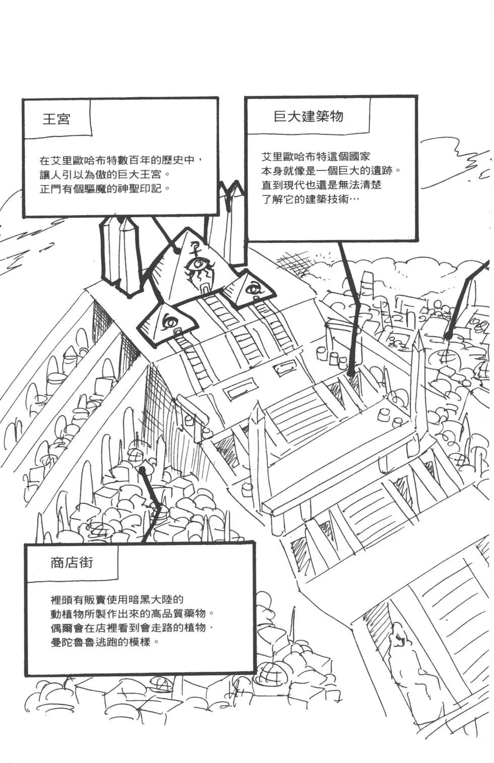 第 166 页