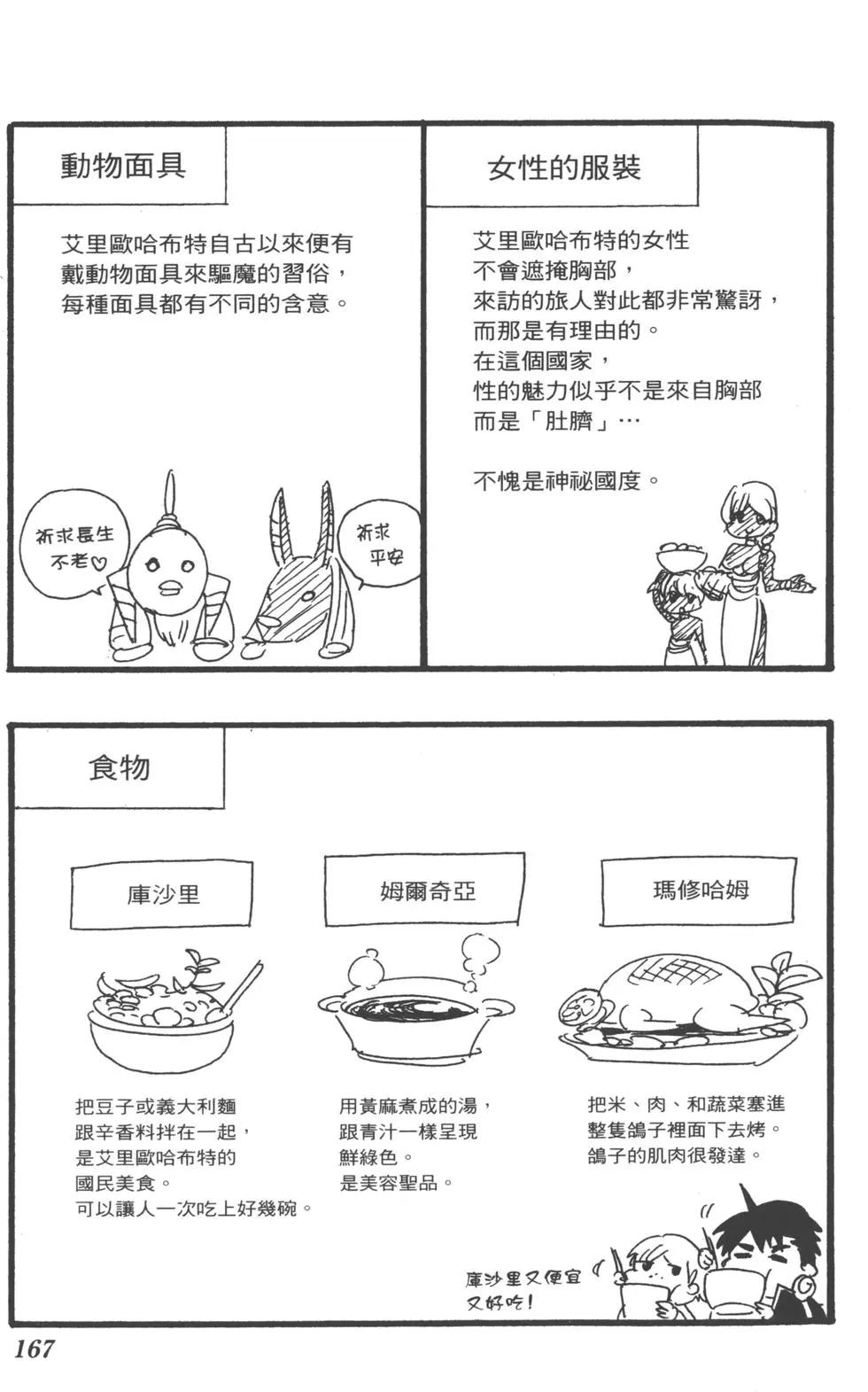 第 168 页