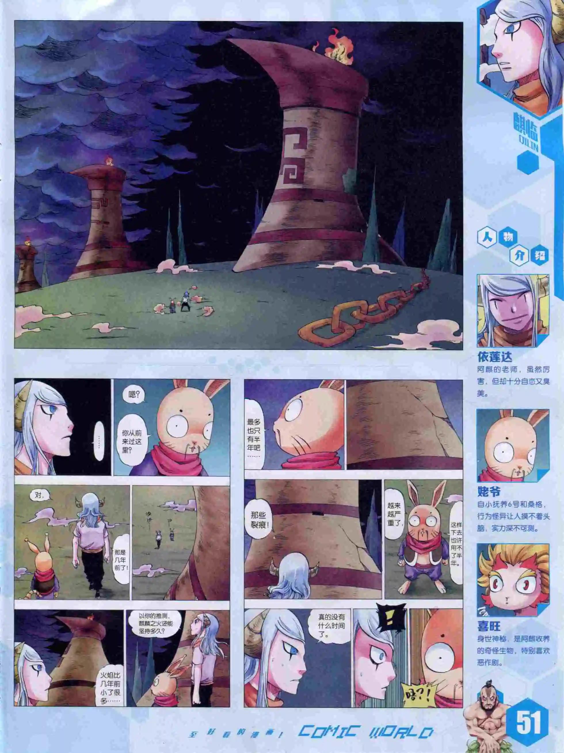 第 53 页