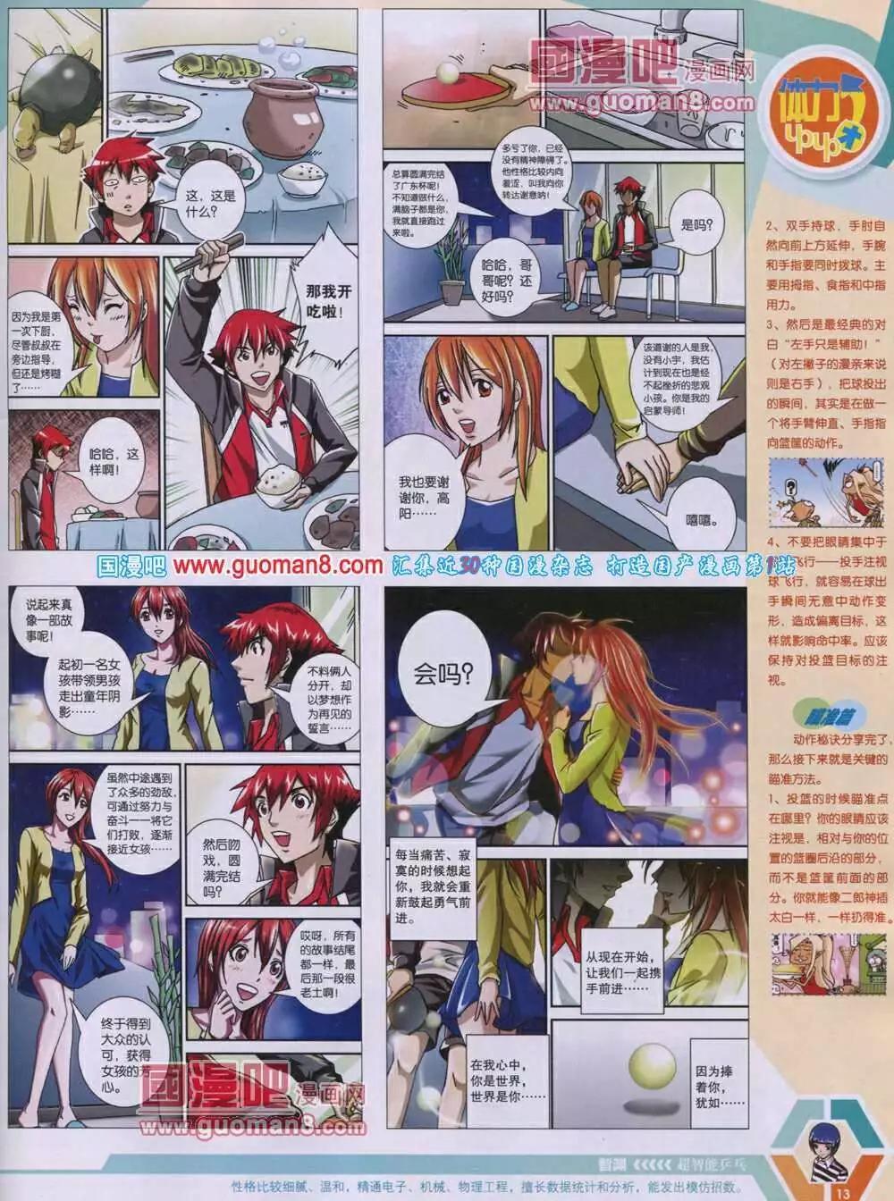 第 15 页