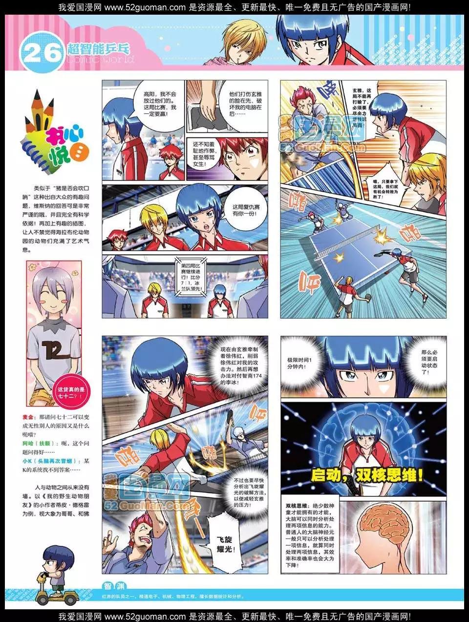 第 28 页