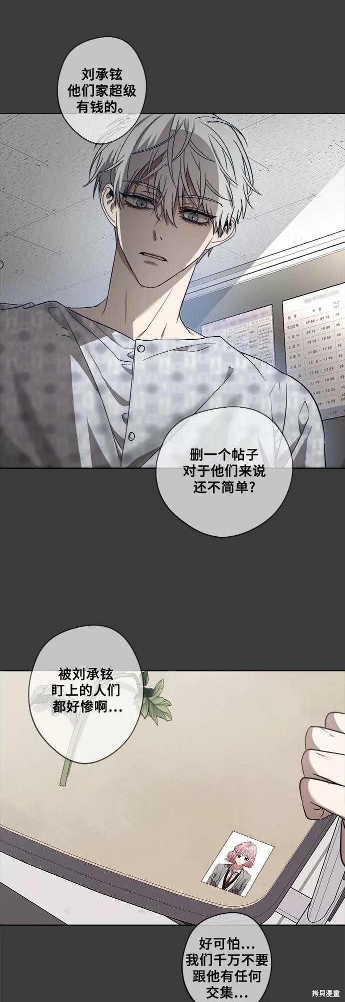 第 77 页