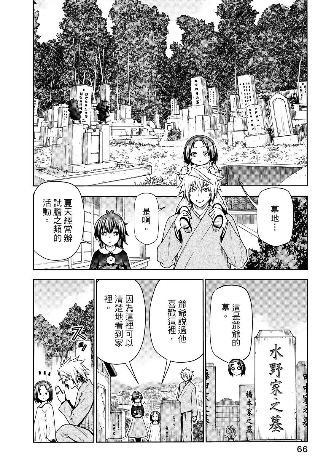 第 68 页