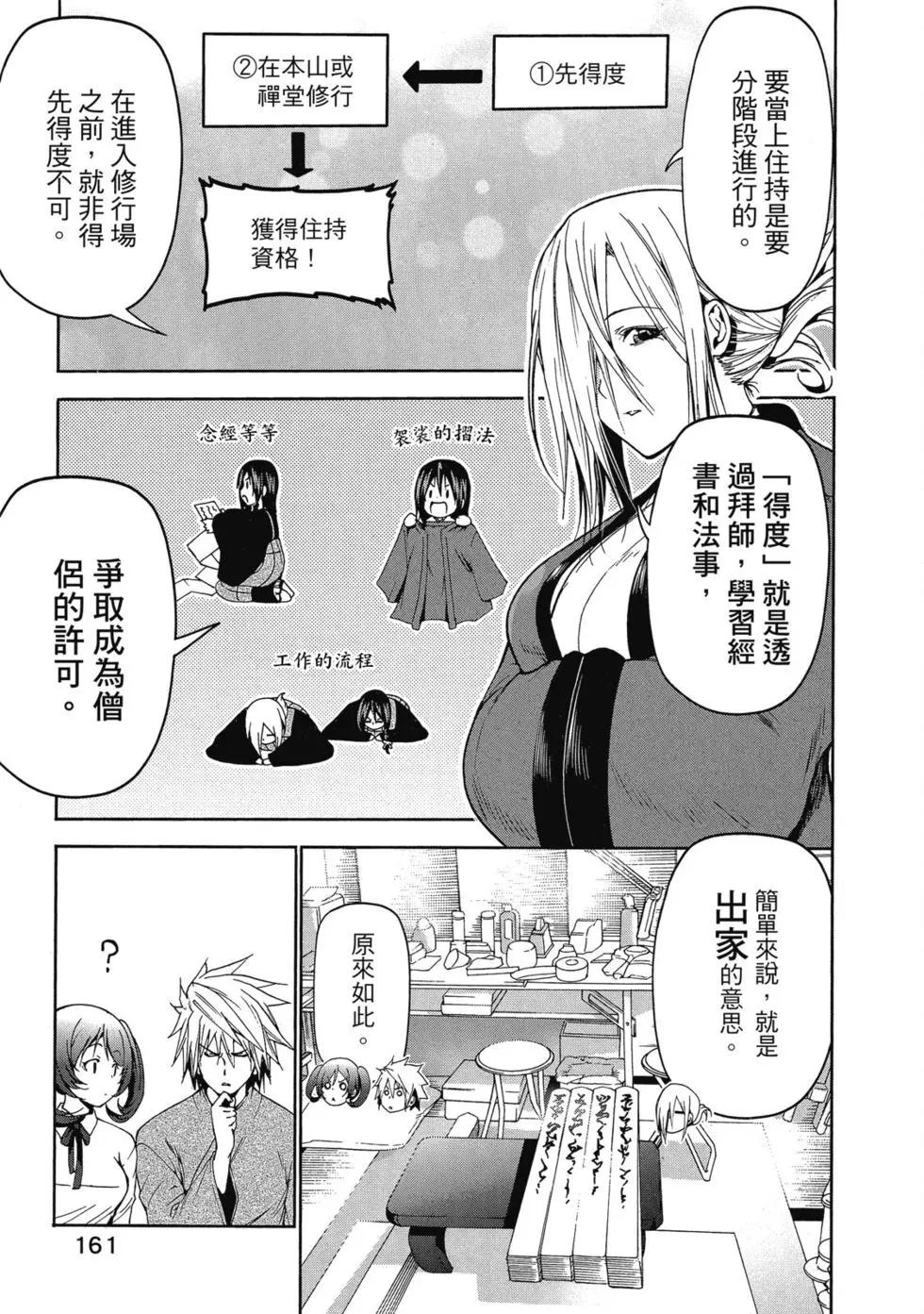 第 162 页