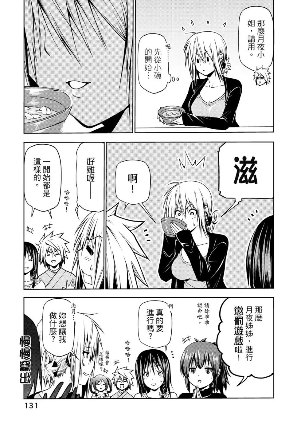 第 132 页