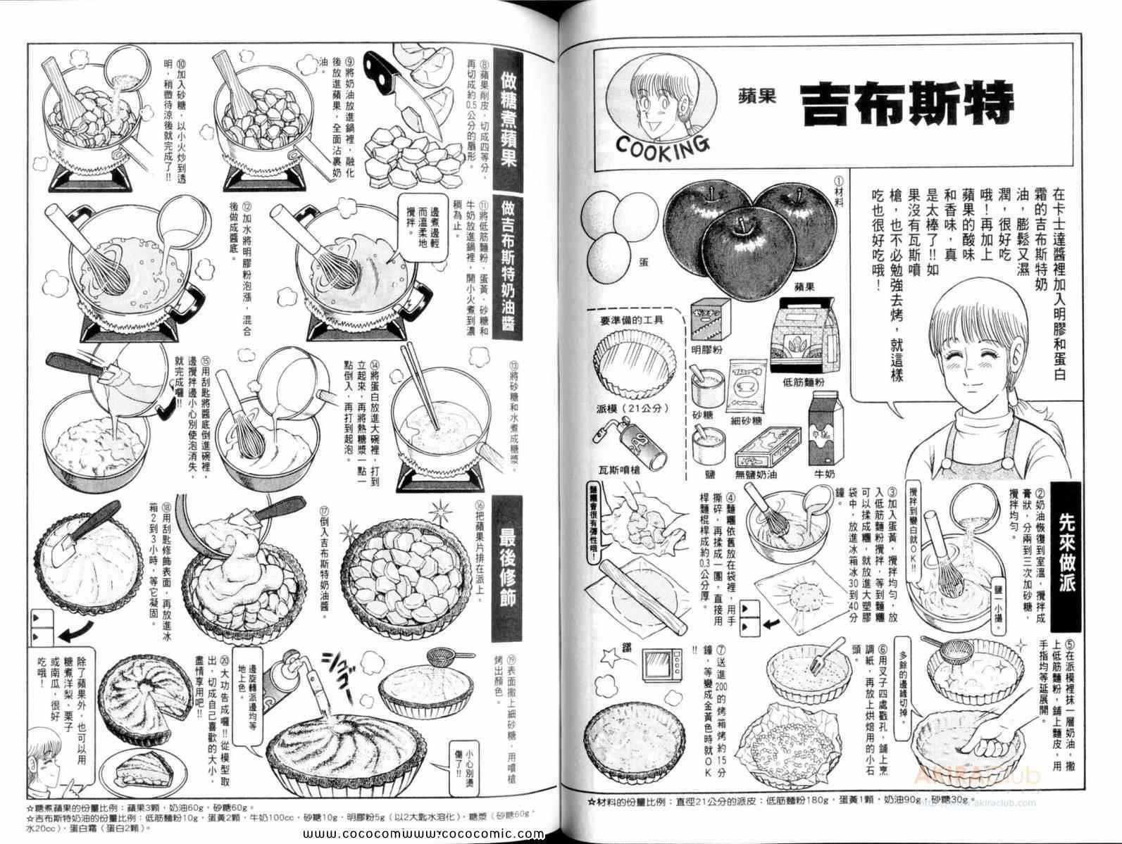 第 71 页