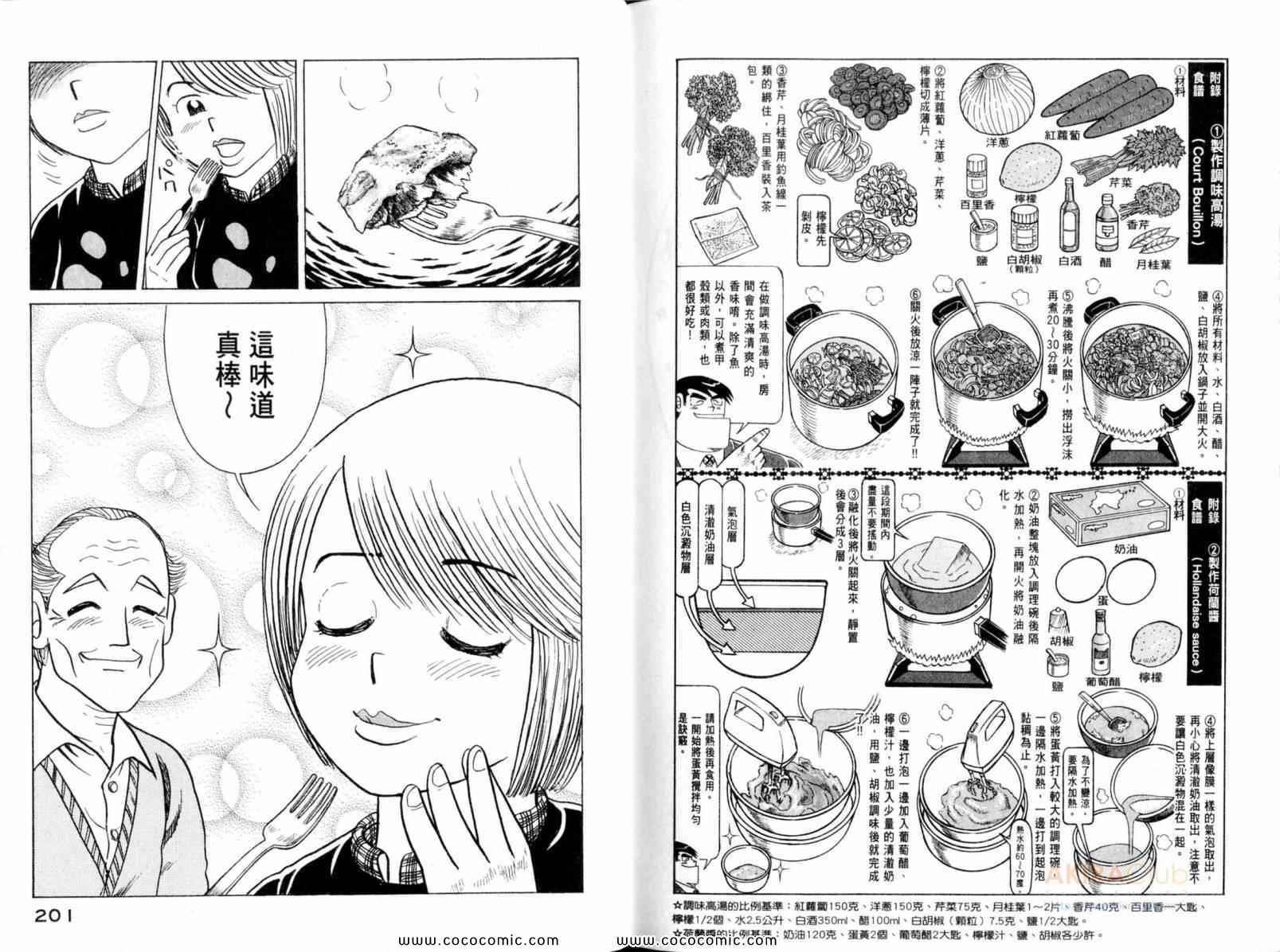 第 102 页