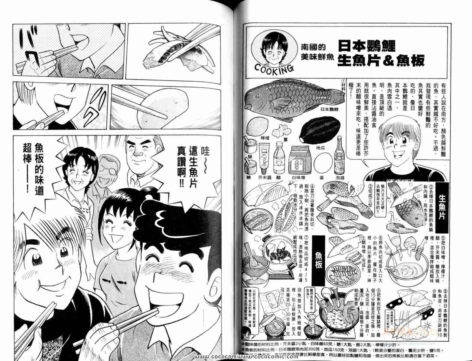 第 32 页