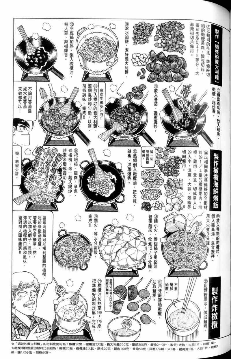 第 100 页