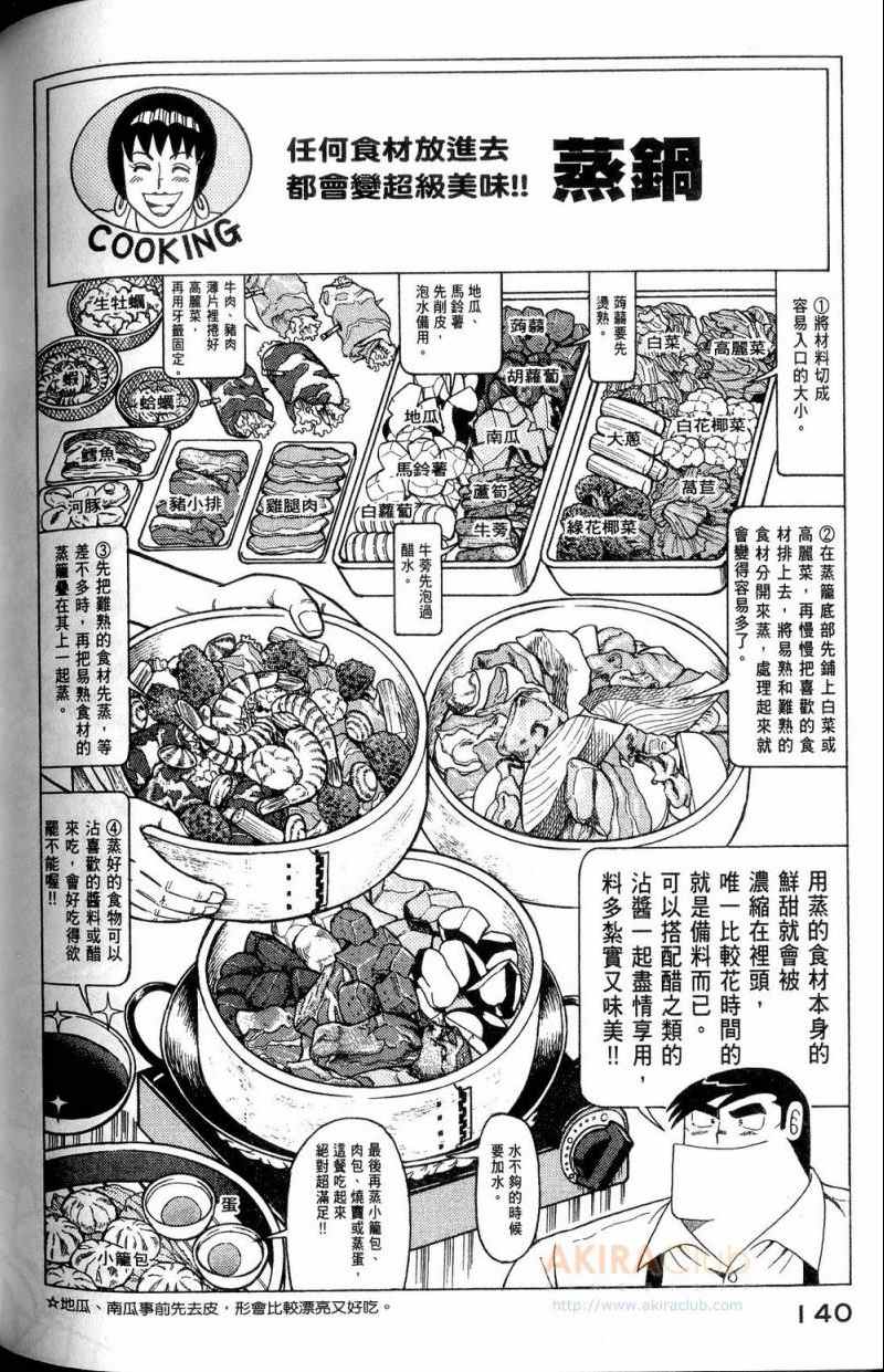 第 141 页