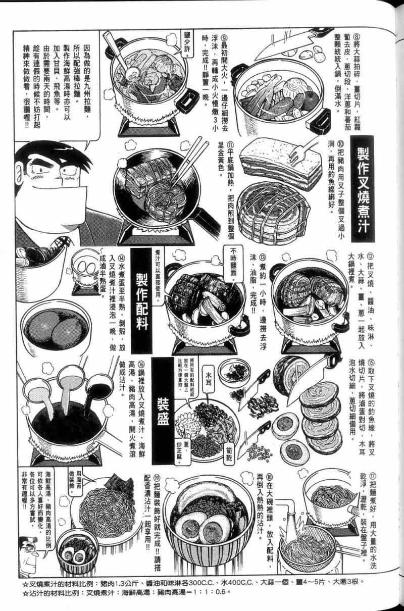 第 198 页