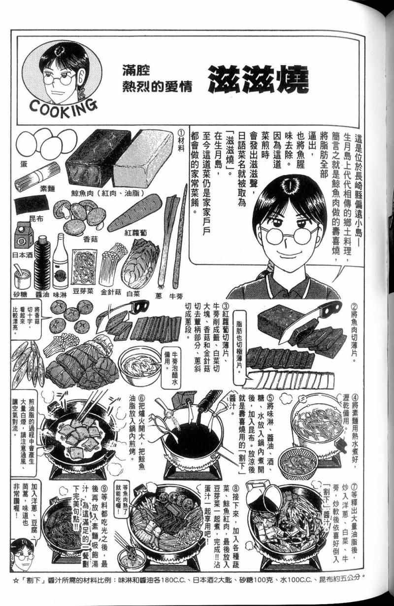 第 80 页