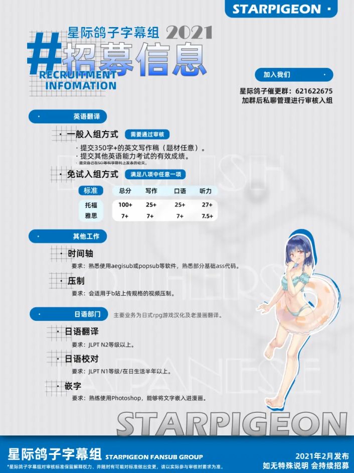 第 200 页