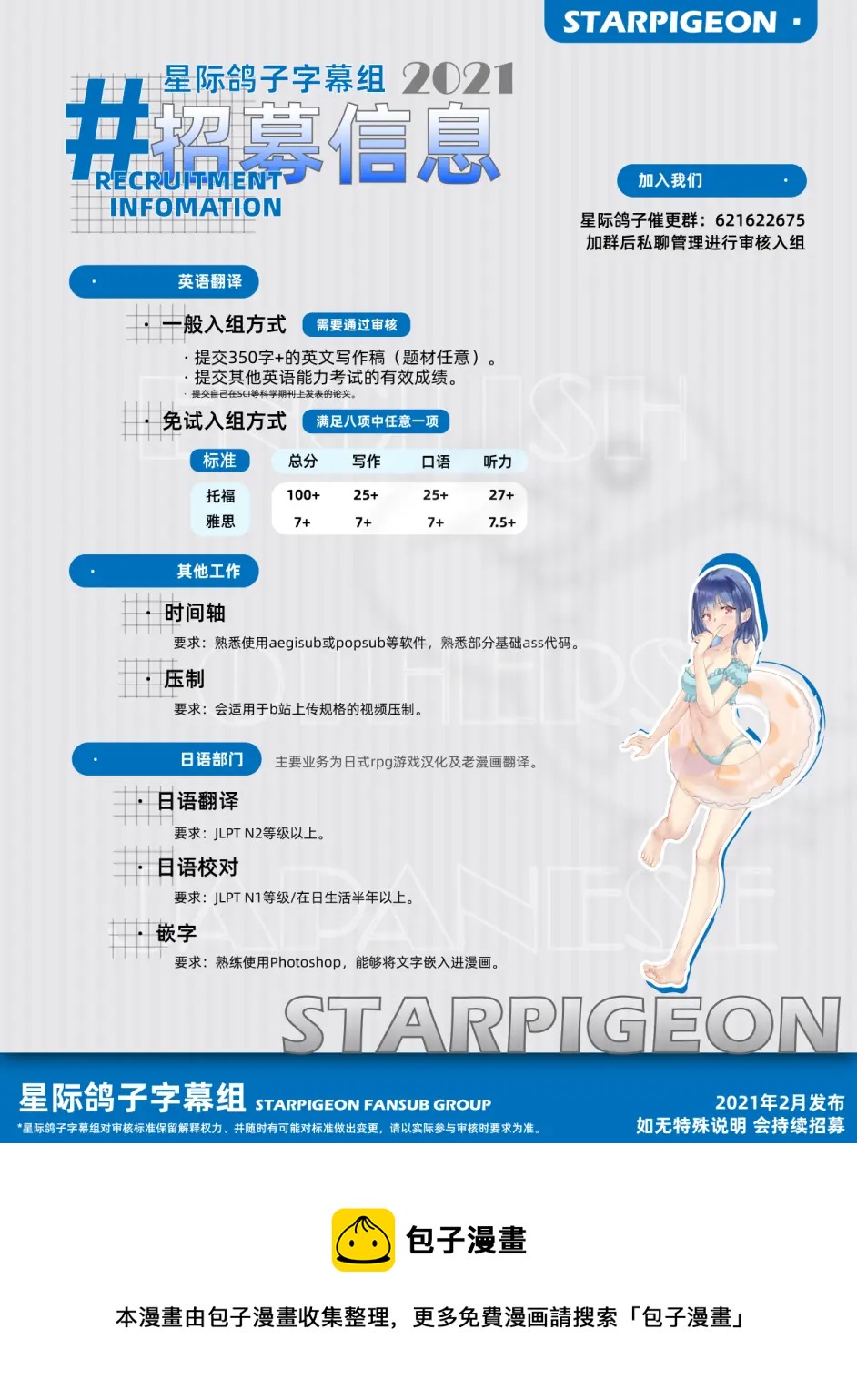第 201 页