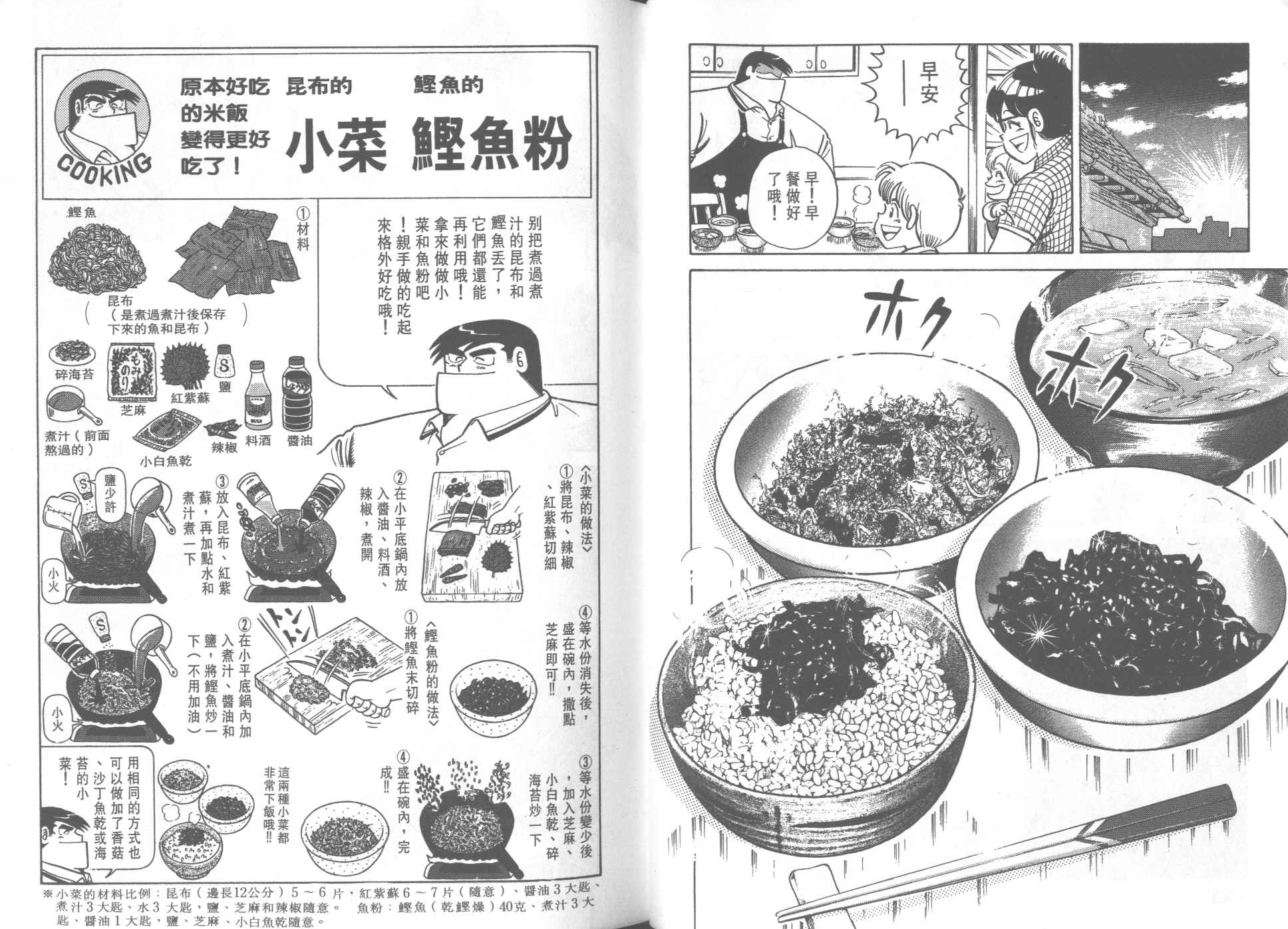 第 54 页
