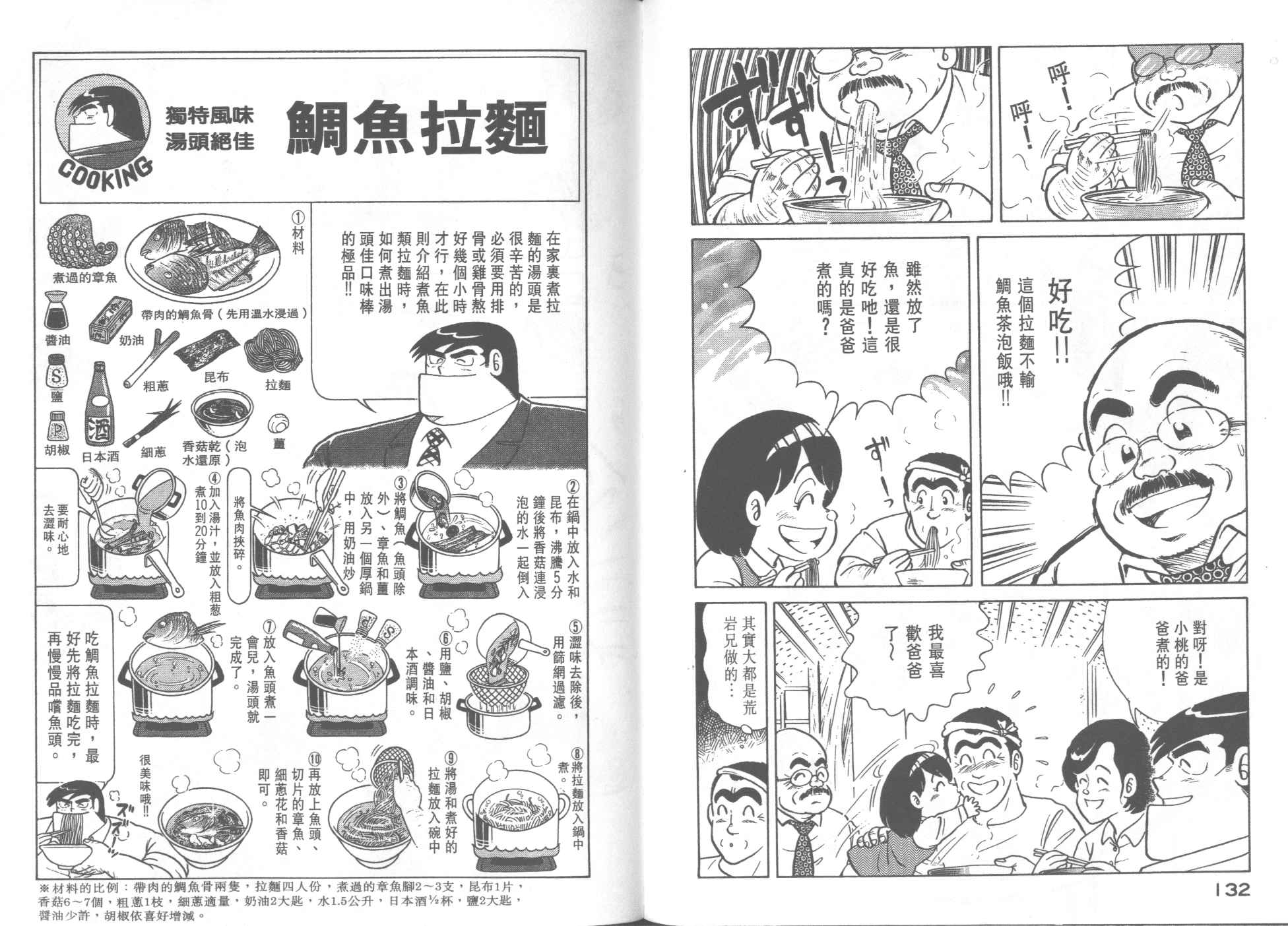 第 68 页