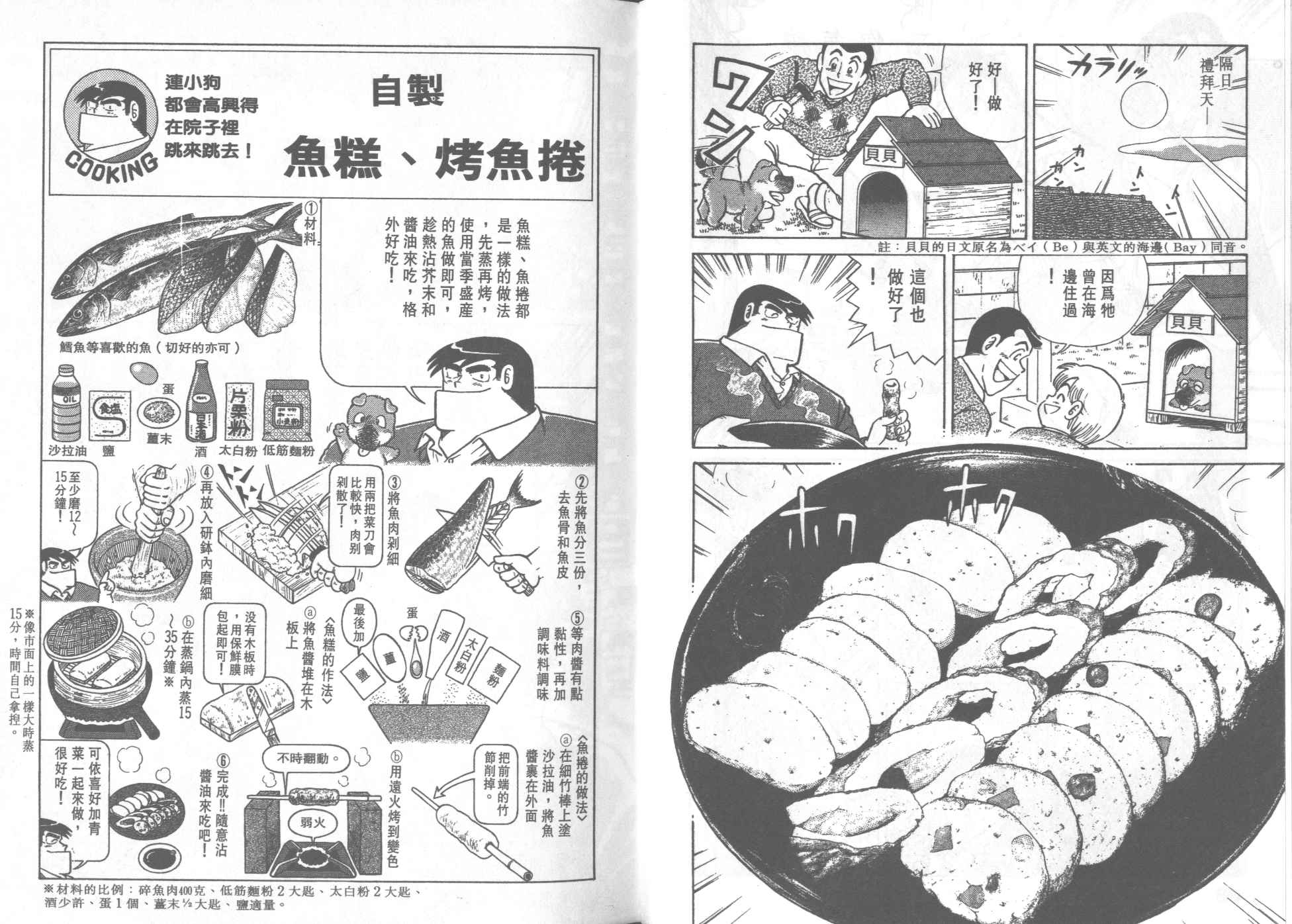 第 34 页