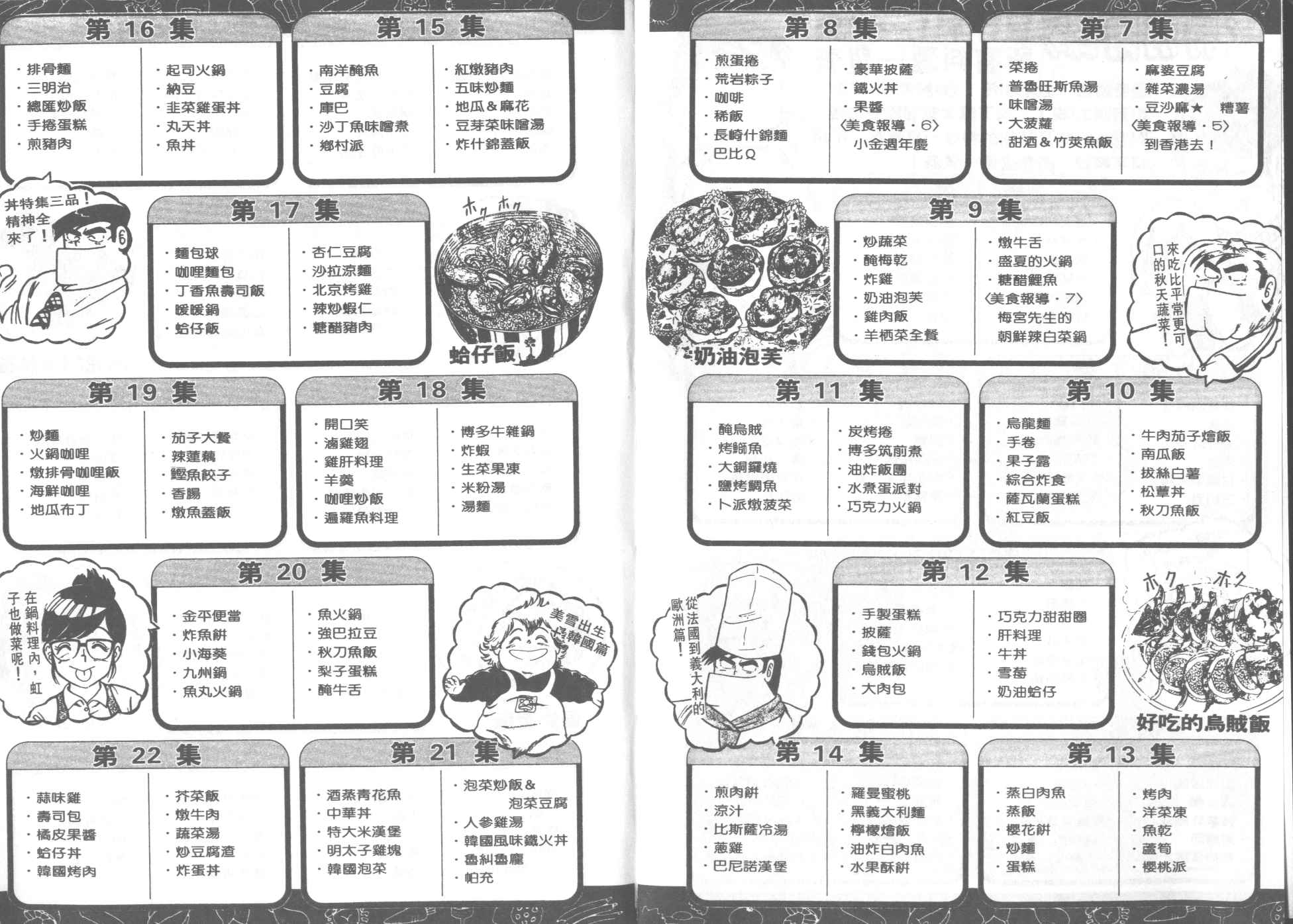 第 84 页