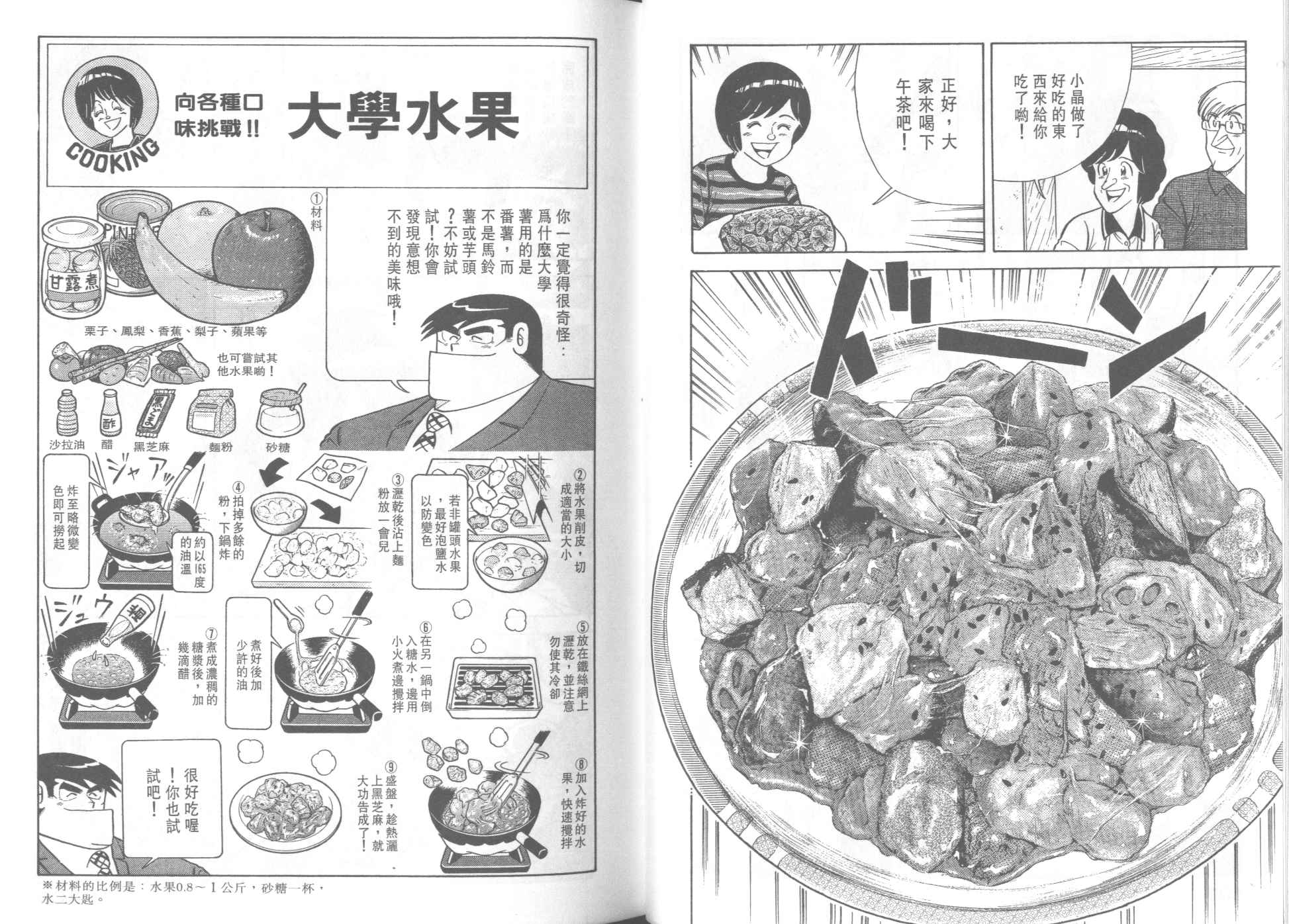 第 54 页