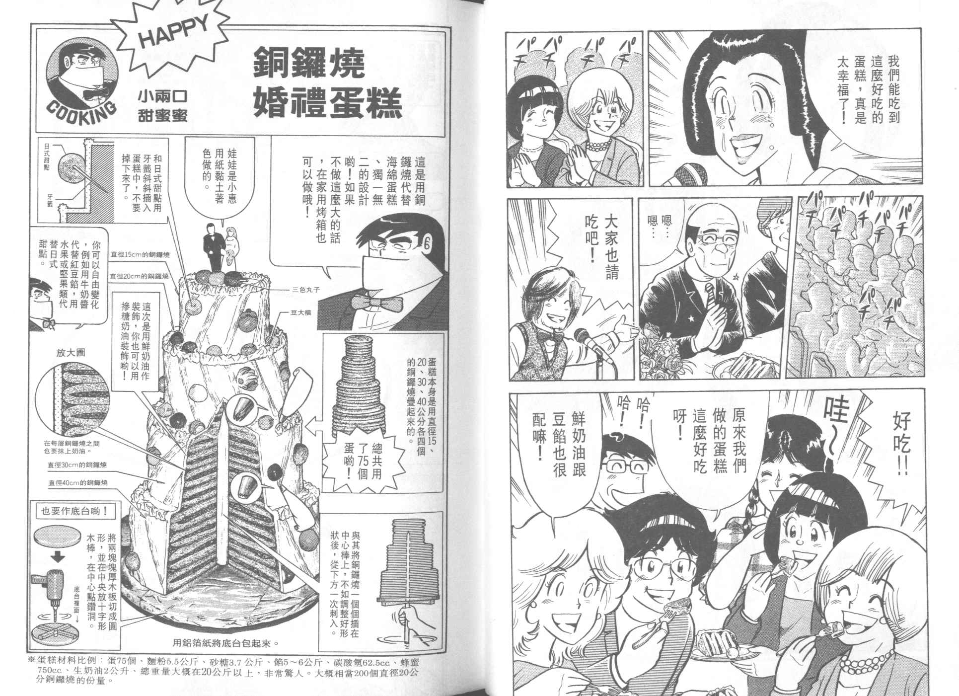 第 52 页