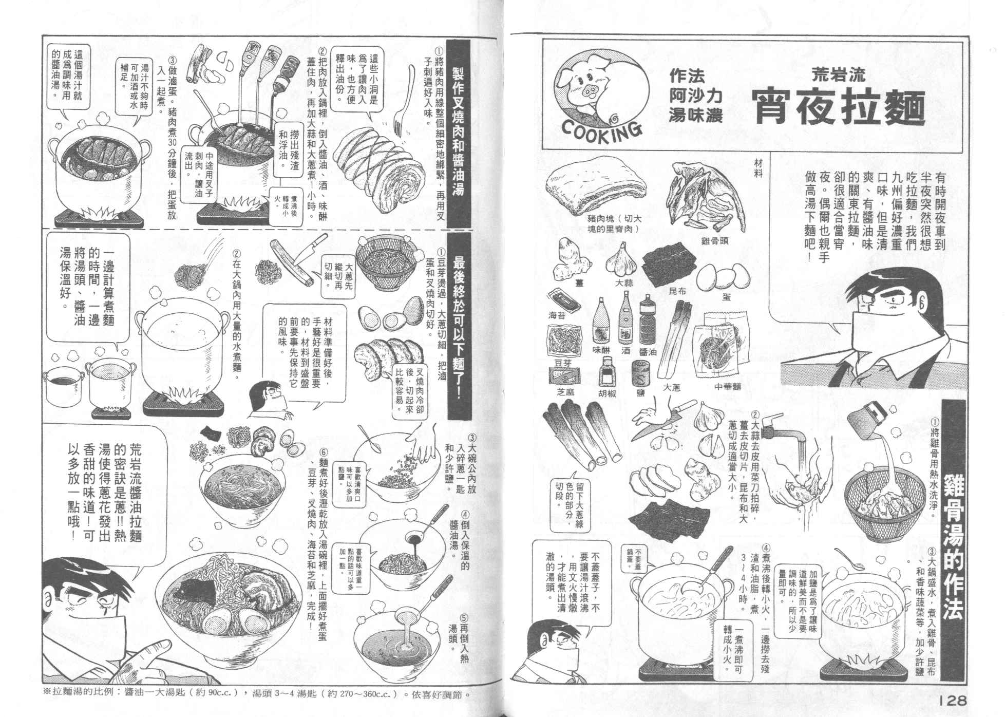 第 66 页