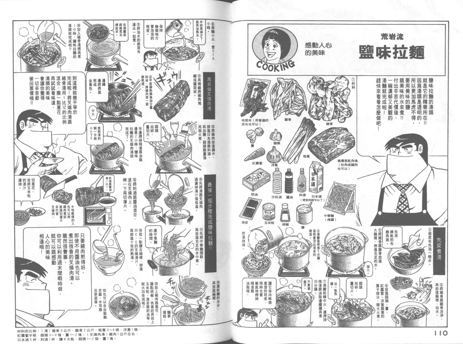 第 57 页