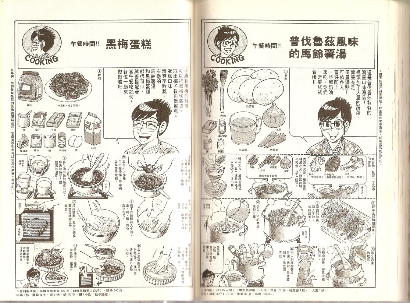 第 77 页