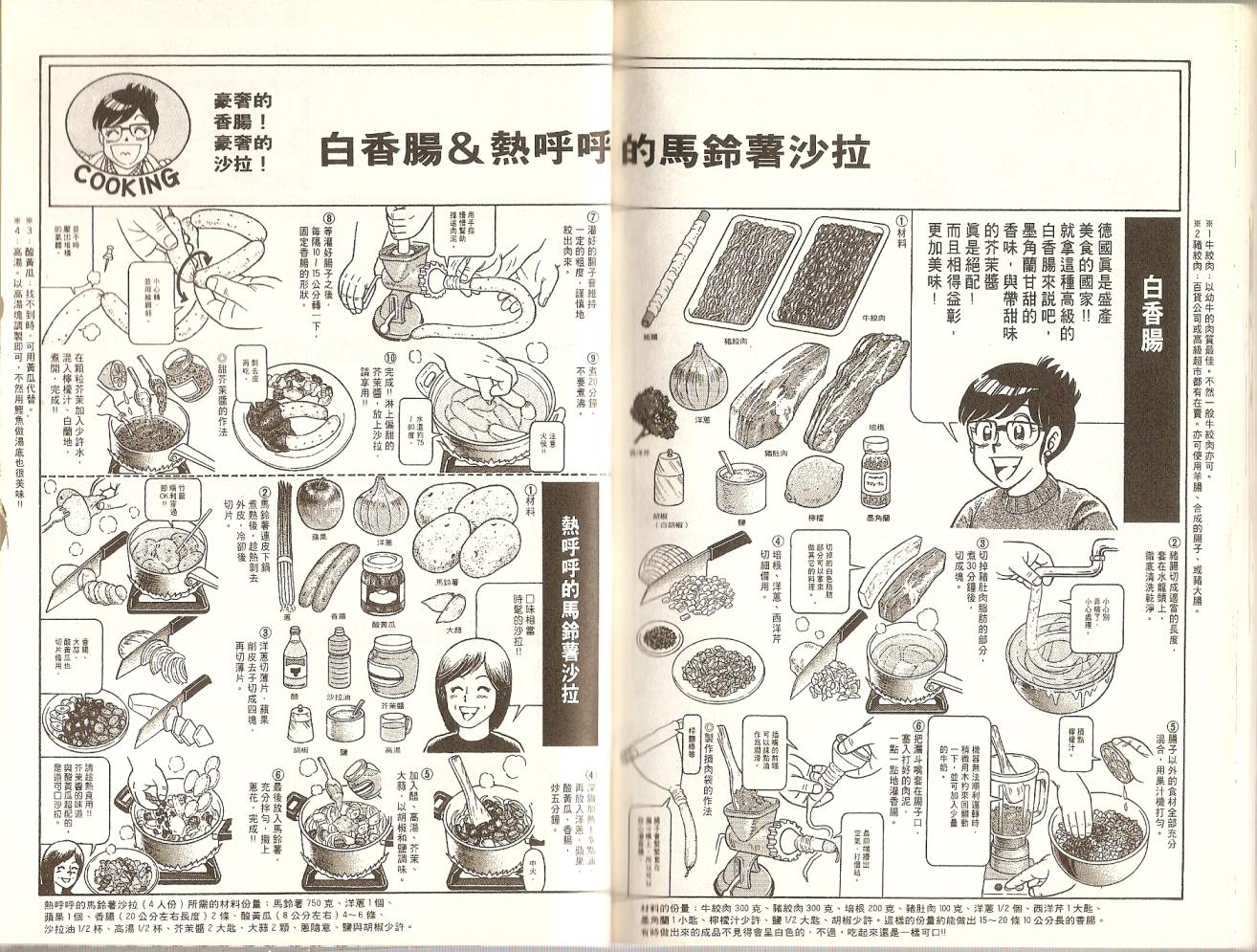 第 88 页