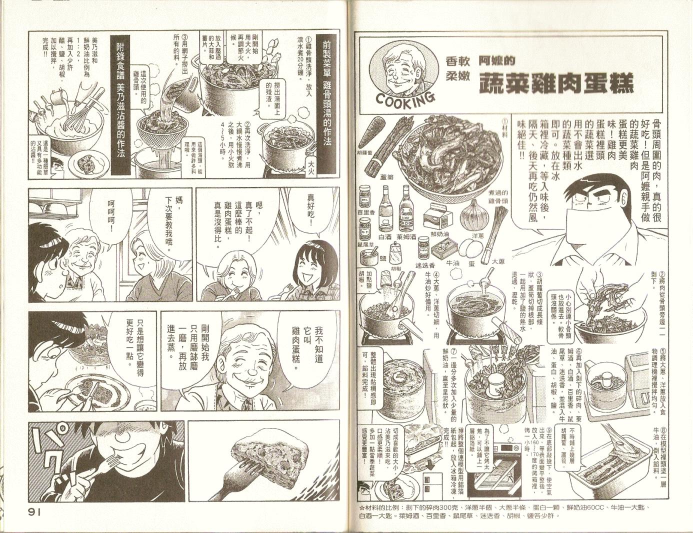 第 48 页