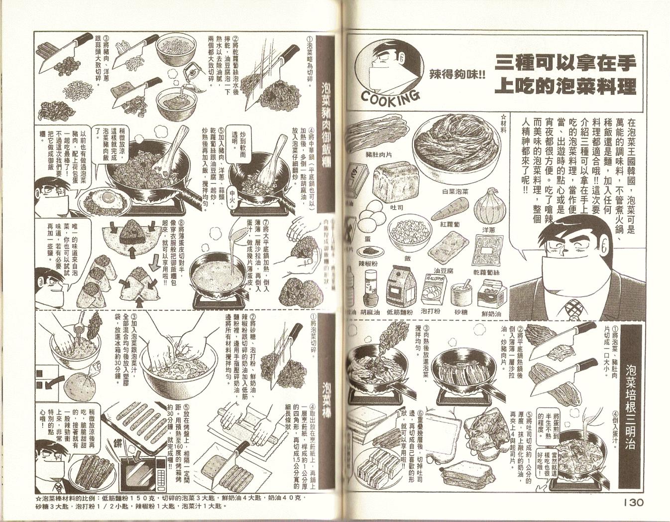 第 68 页