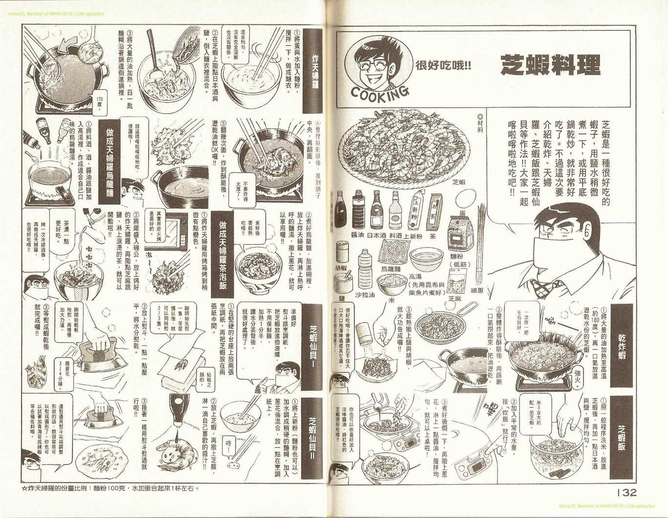 第 69 页