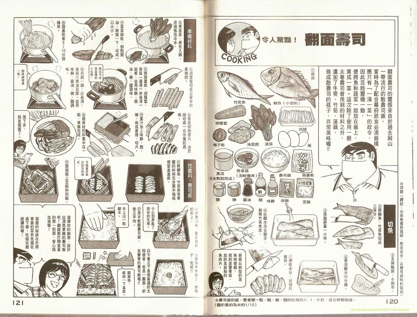 第 64 页
