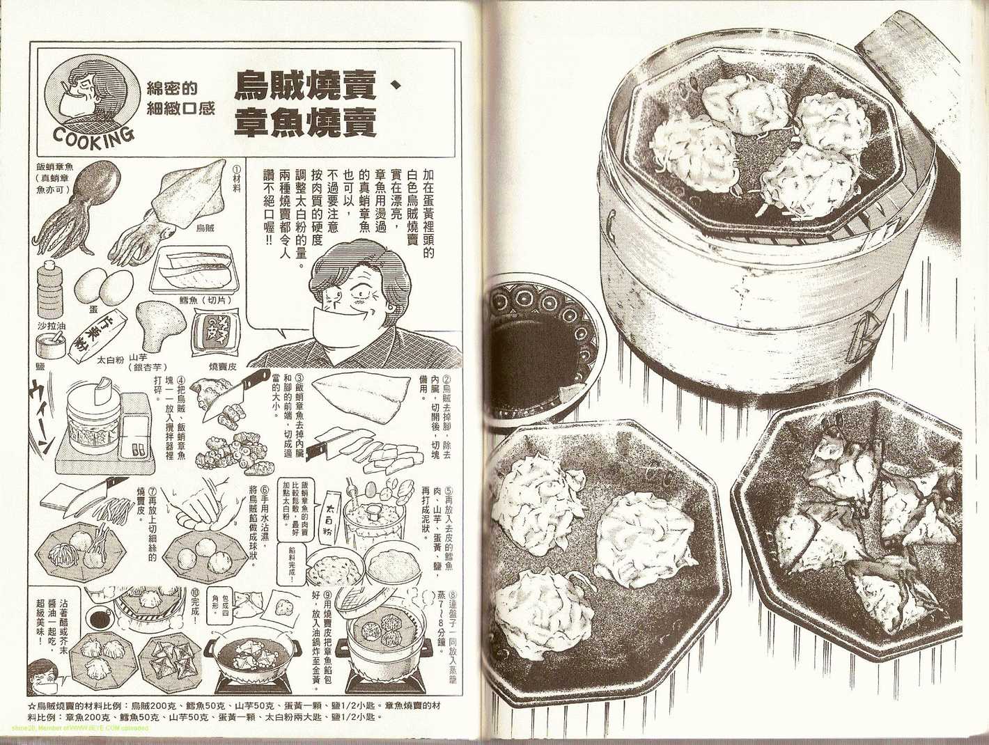 第 74 页
