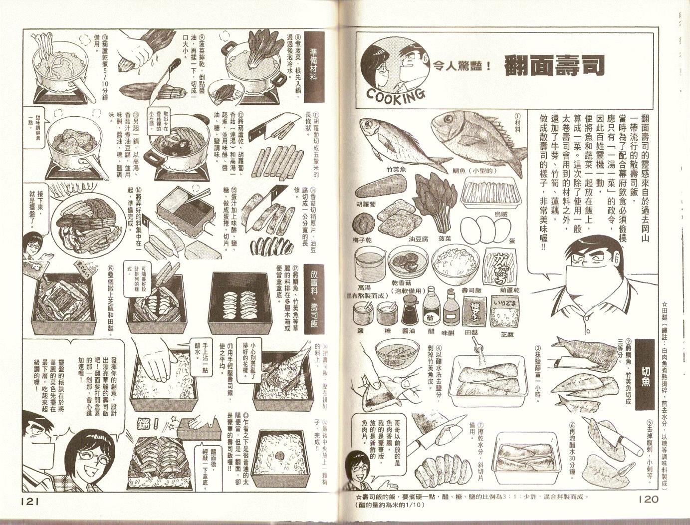 第 63 页