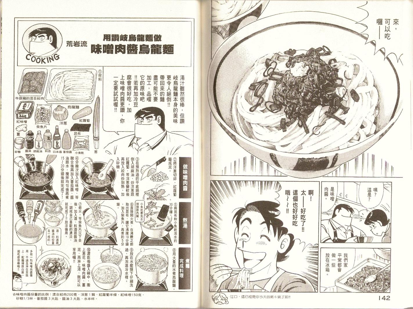 第 74 页