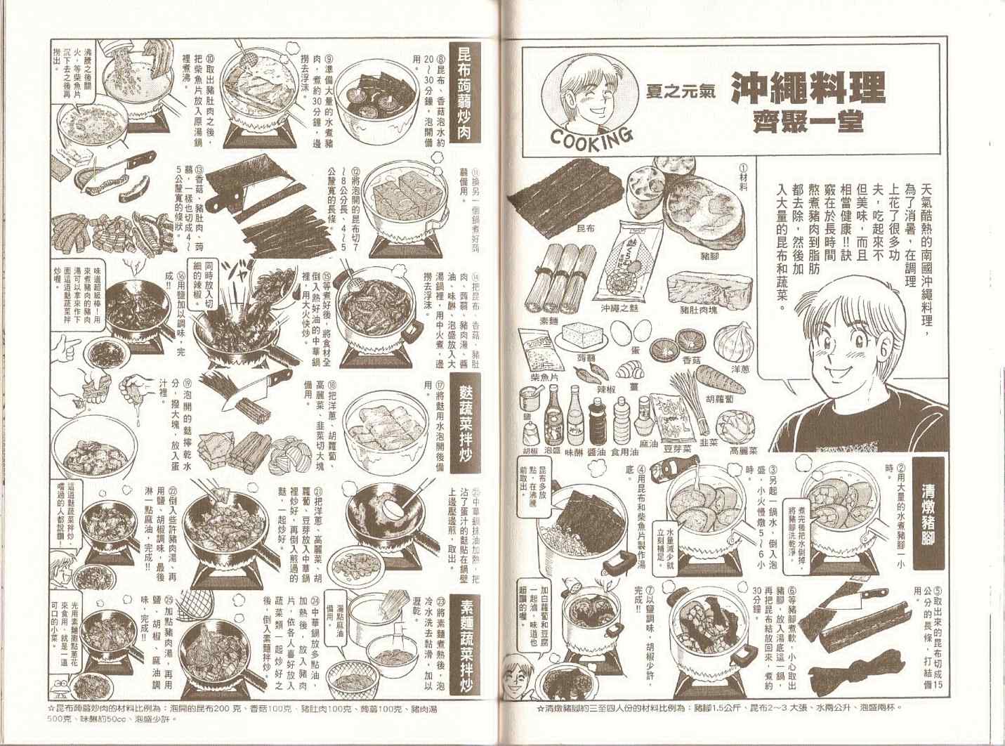 第 32 页