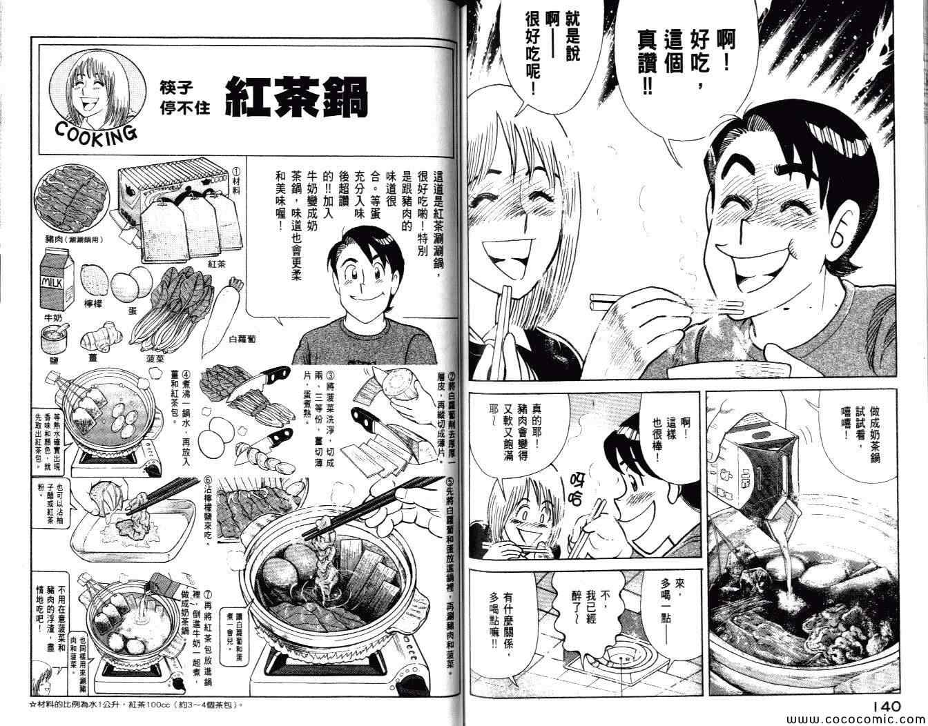 第 72 页