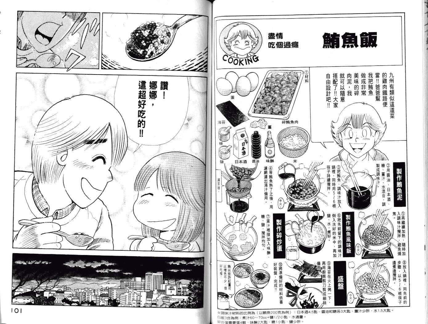 第 53 页