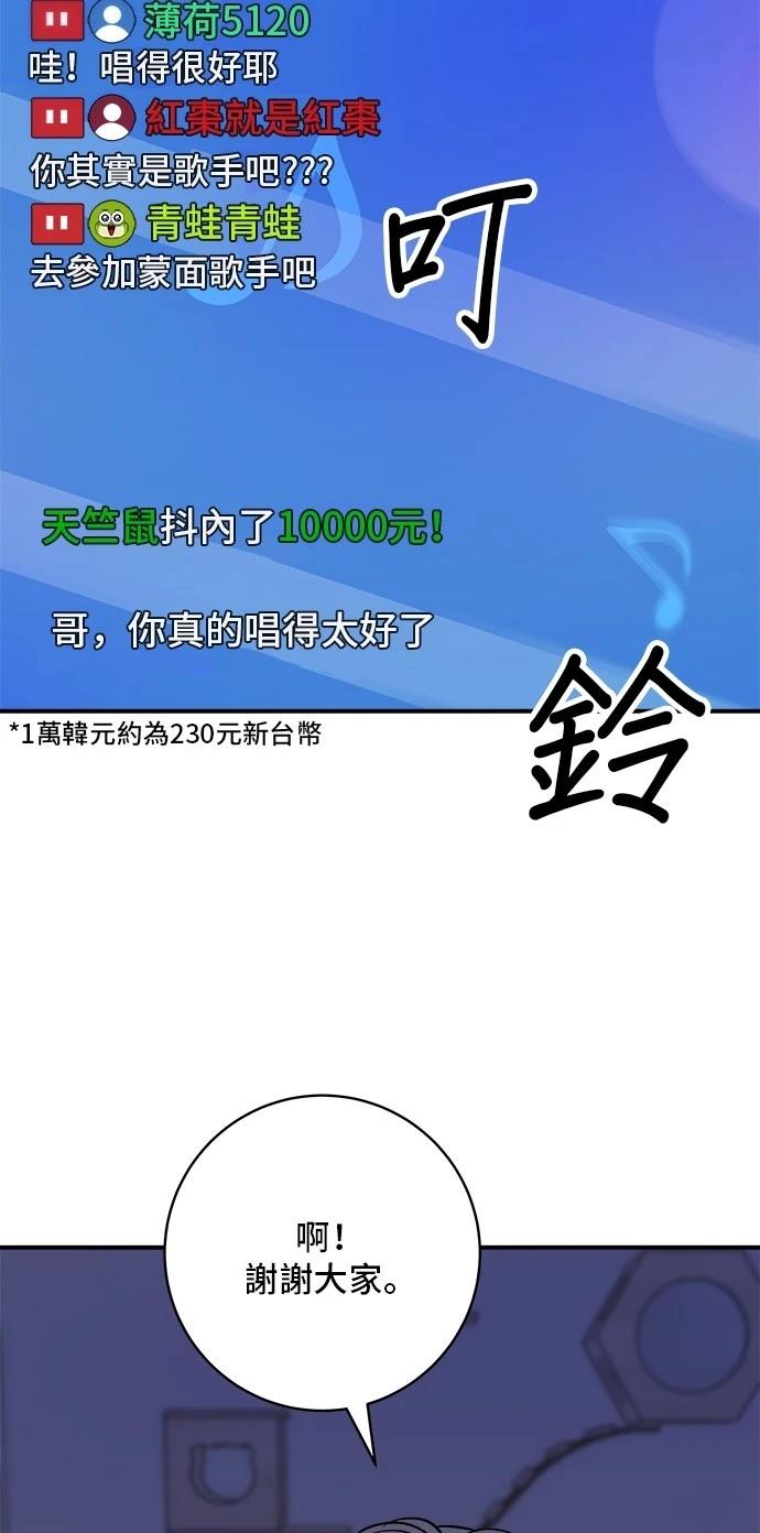第 68 页